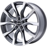 MAK Highlands 8.5x20 5x108 ET12 CB60.1 Gun Met-Mirror Face